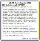 SK7SSA – bulletinen på SK7RGM den 10 april 2022.