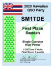 Hawaii QSO-party 25-27 augusti