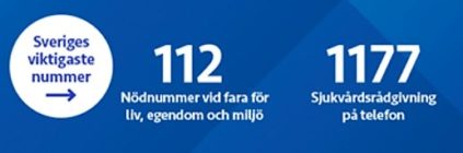 När det inte fungerar ….