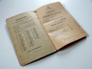 Telefonkatalog 1904 bokstavering