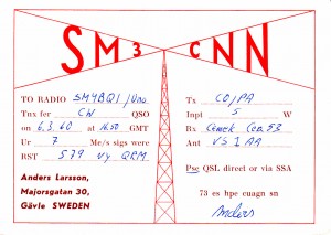 SM3CNN