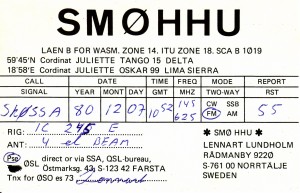 SMØHHU