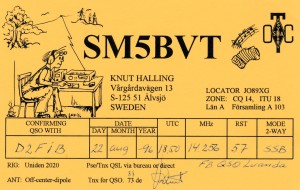 BVT 96