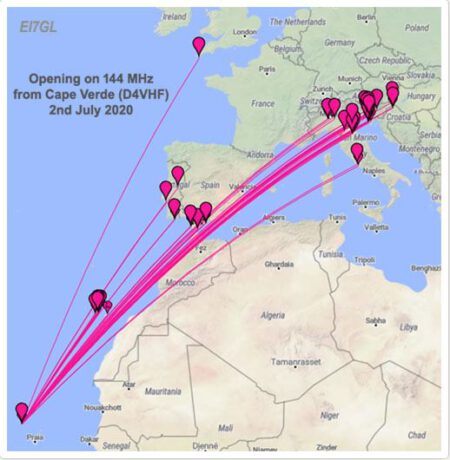 144 MHz rekord: över 5000 km!